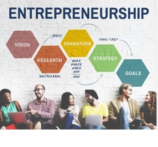 Entrepreneurship and Business Skills